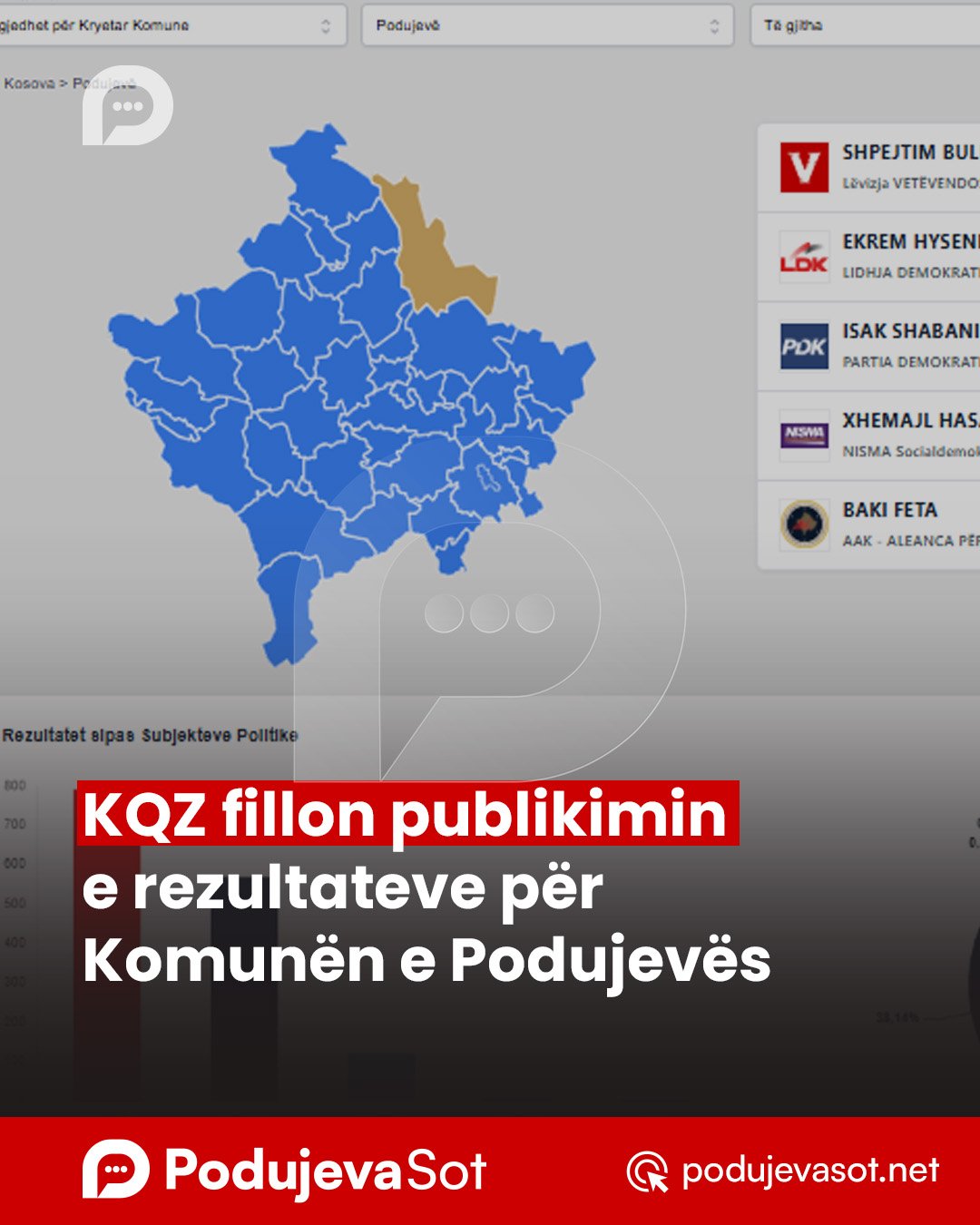 PD_Postim