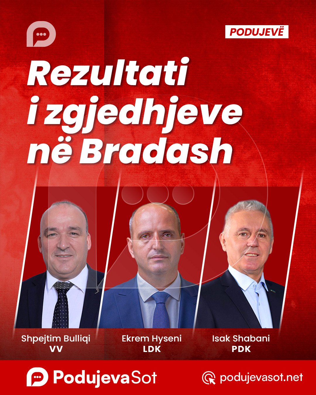 Rezultati i zgjedhjeve Podujeve
