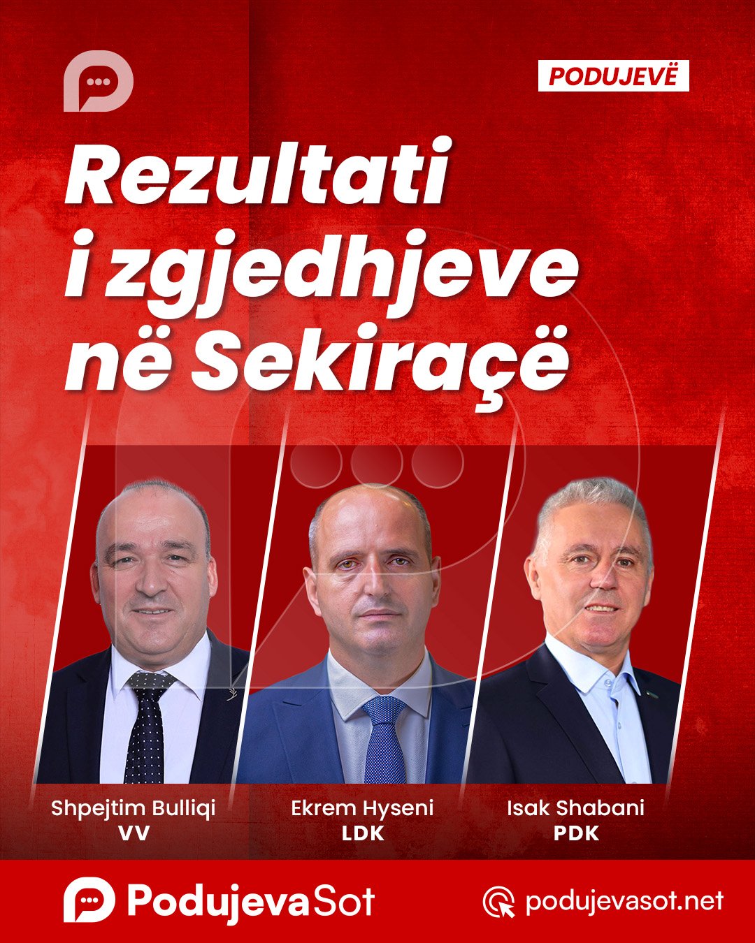 Rezultati i zgjedhjeve Podujeve