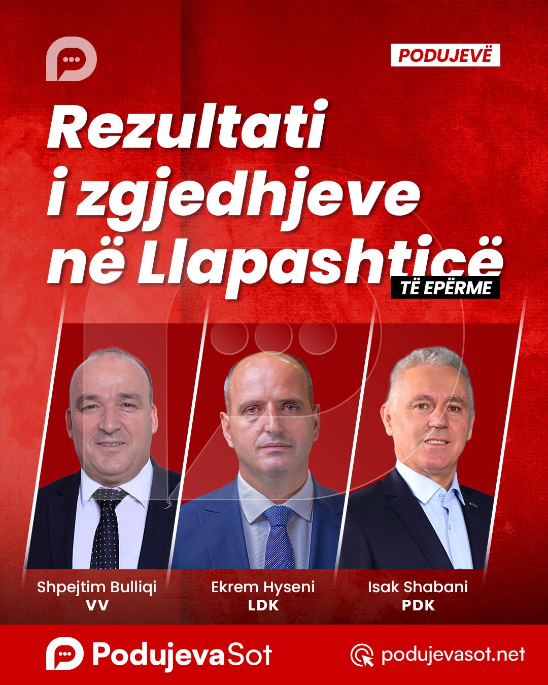 Rezultati i zgjedhjeve Podujeve