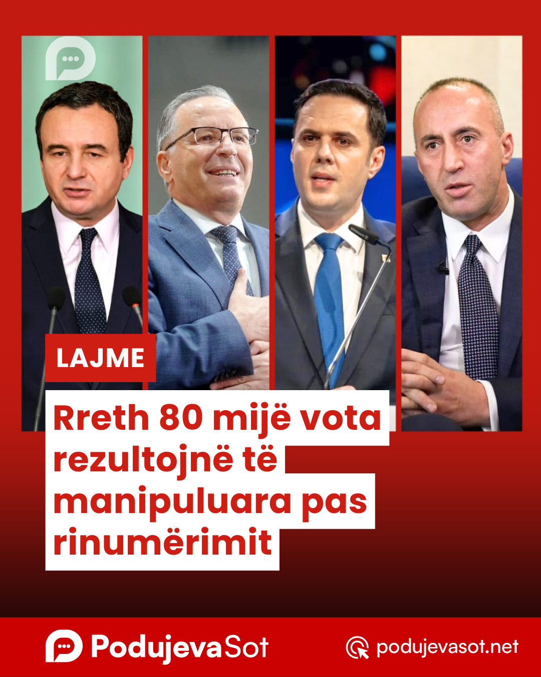 Copy of Podujeva Sot Telefon