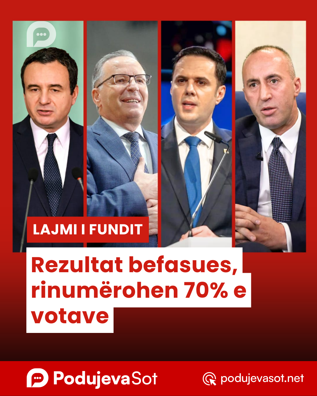 Copy of Podujeva Sot Telefon